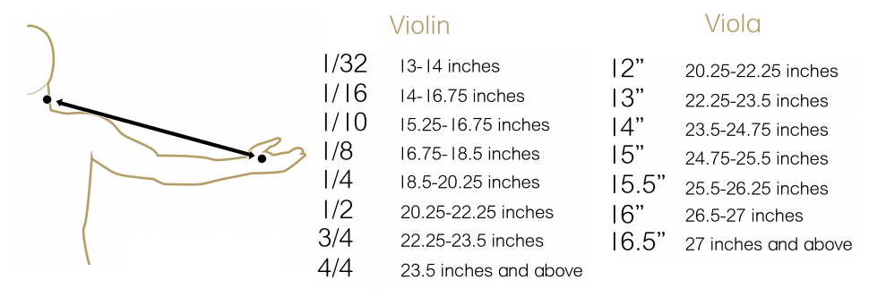 String Sizing Chart